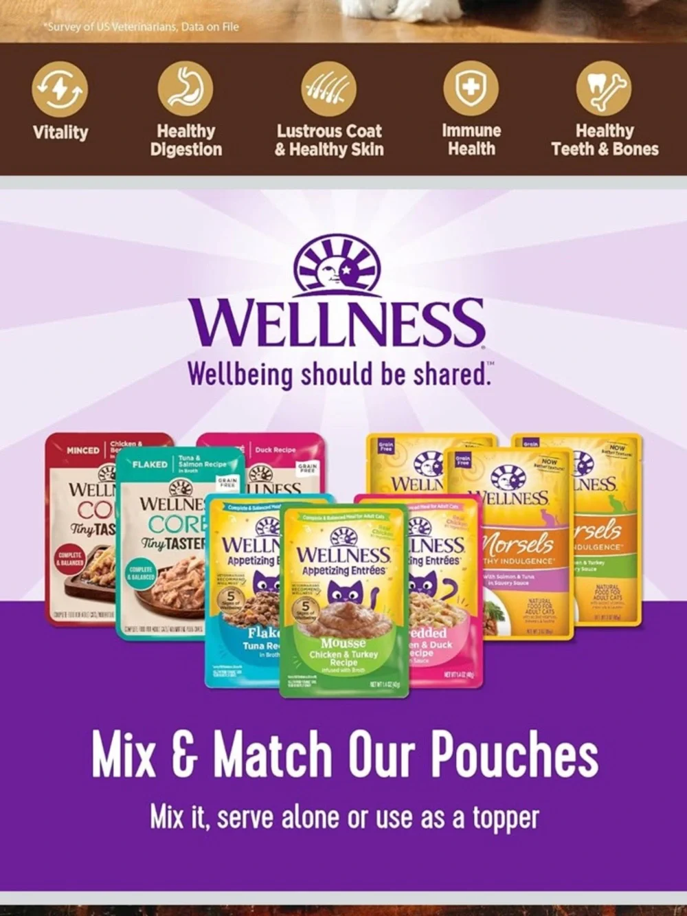 Wellness CORE Tiny Tasters Pate Variety Pack Adult Wet Cat Food 9 pouches